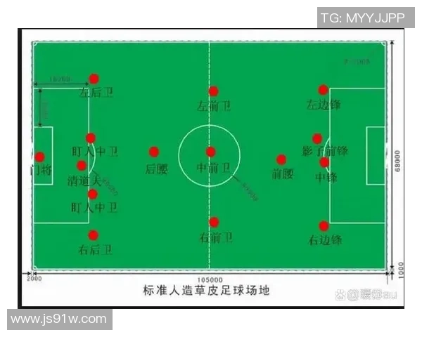 足球比赛中点球的判罚时机与规则解析 足球比赛中点球的判罚时机与规则解析